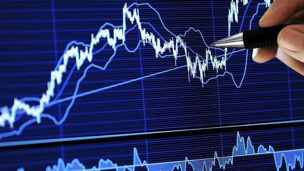 Trading+Risk+Stock+Market+Data+Stock+Market+Technology+Chart+Trading+Board+Finance+Analyzing+Curve+Manager+Graph+Stockmarket+Shares